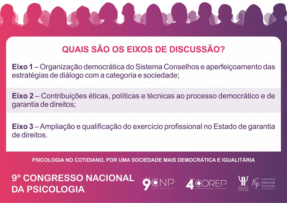Eixos de Discussão